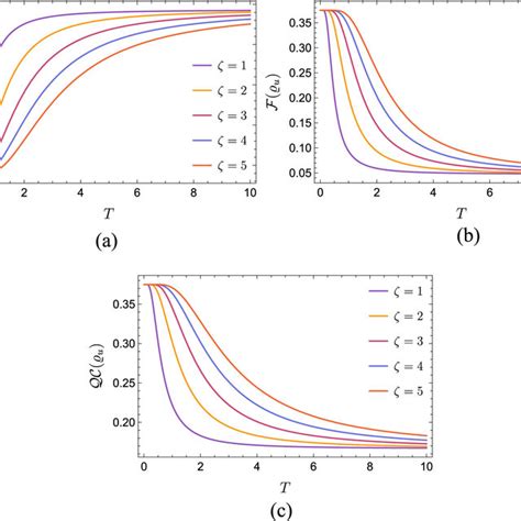 Entropy Disorder 的图像结果