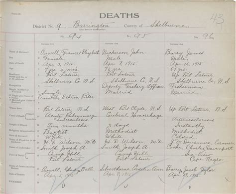 Nova Scotia Archives - Nova Scotia Births, Marriages, and Deaths