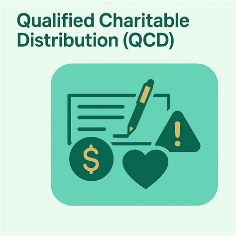 QCD with IRA Checking Account-Easy, but Beware If you are required to ...