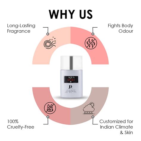 Buy JD Aqua Sports Perfume For Men Online in India | The Fragrance Book