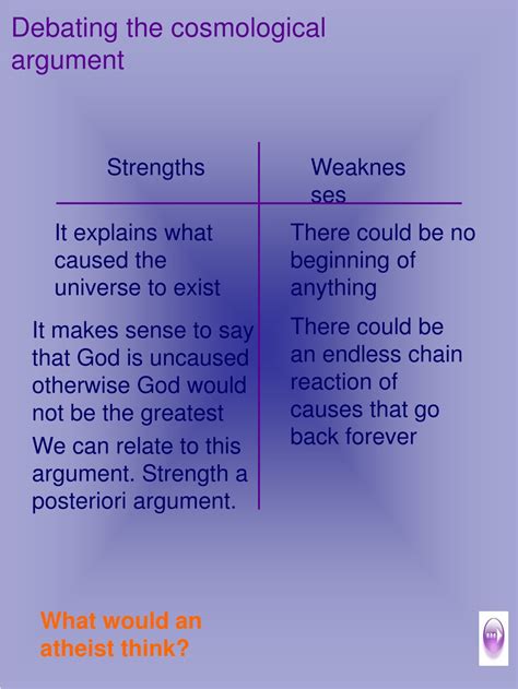 Image result for If Argument Does Not Contain Python
