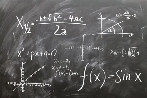 15 Crazy and Unknown facts about Mathematics you didn't know.