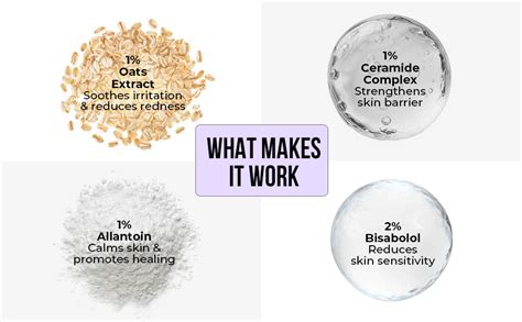 Dr. Sheth's Oats & Ceramide Spf 50+ Pa++++ | Oil-Free Sunscreen For ...