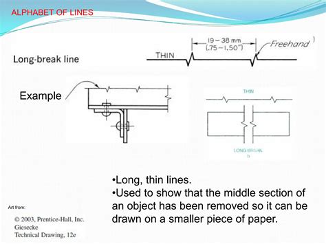 Alphabet of Lines (in technical drawing) | PPTX