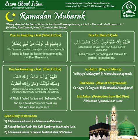 Ramadan Time Table 2024 Mumbai, Delhi, Bangalore, Hyderabad, Chennai ...