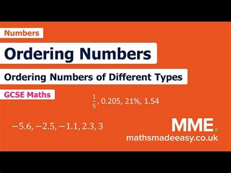 Image result for Ordering Numbers Questions