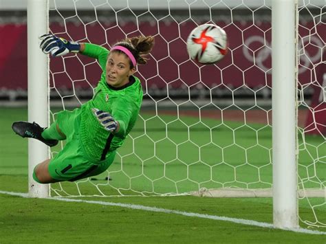 Soccer Goalie 的图像结果