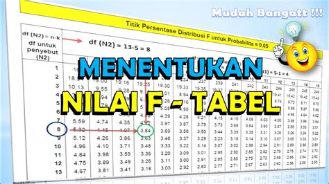 Image result for Right Click On SQL Database Read-Only