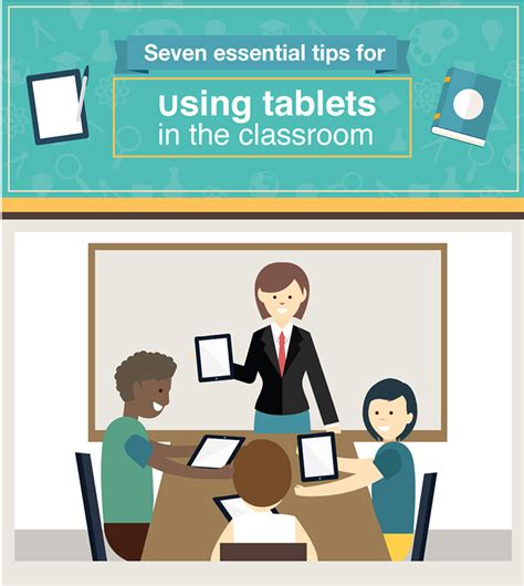 Image result for Amazon Tablets Class