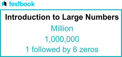 How to Make Large Numbers On the Computer 的图像结果