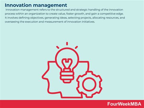Innovation Management Examples 的图像结果
