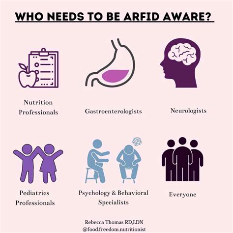 Avoidant Restrictive Food Intake Disorder (ARFID) - Literally Ausome