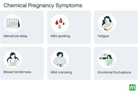 What Is a Chemical Pregnancy? Signs, Causes, and Next Steps – Mira Fertility Shop