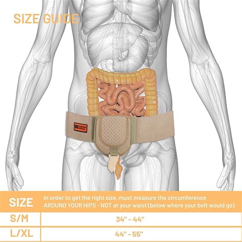 Hernia Guard I Inguinal Hernia Belt For Men I Left or Right Side I Post Surgery Men's Inguinal ...