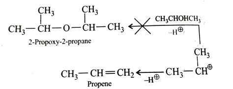 Preparation of ethers by acid dehydration of secondary or tertiary ...