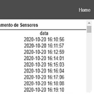 Example of Local Storage Service 的图像结果