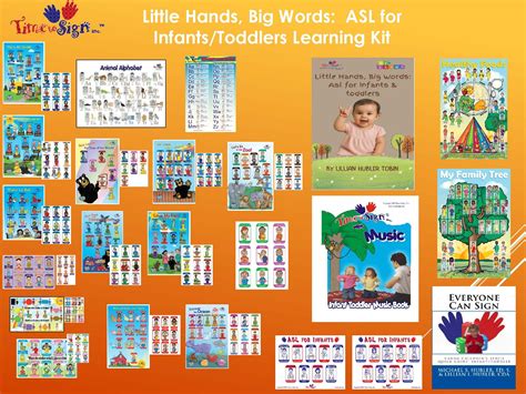 Learn Baby Sign Language (Birth–3) | Little Hands, Big Words: ASL for B ...