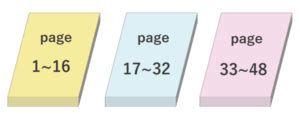 Image result for Computer Backgrounds with Code