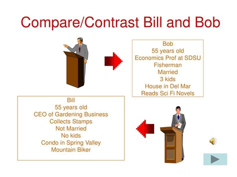 Comparison/Contrast Meaning 的图像结果
