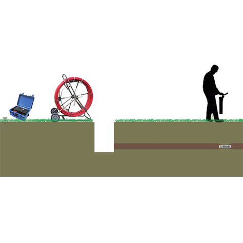 Non Metallic PLB telecom Duct route tracing system | HDPE pipe Locator