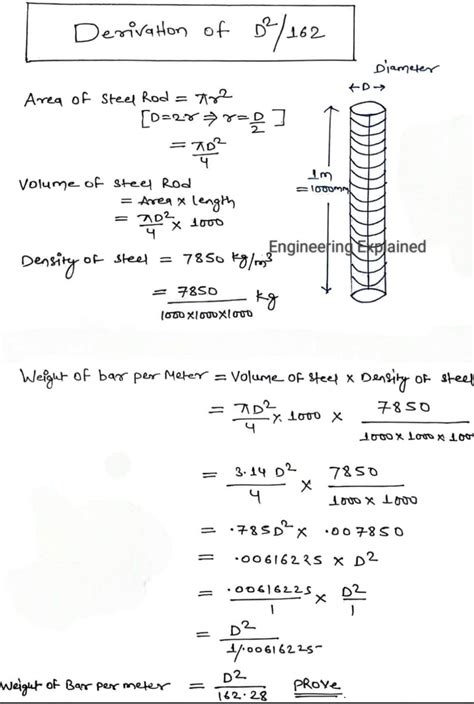 What is D2/162 Steel calculation | Abid Ullah