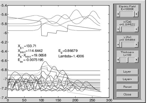 Simulation Software Science 的图像结果