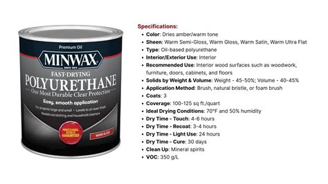 How Many Coats of Polyurethane: 3 for Oil, 4 for Water (Here's Why ...