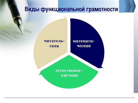 Функциональная грамотность — ГБОУ СОШ «ОЦ» с. Александровка