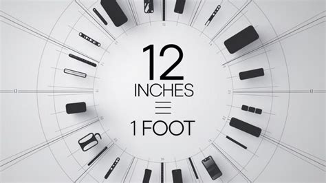 Image result for 12-Inch Long