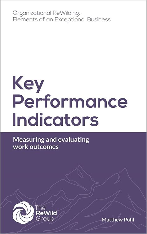 Key Performance Indicators: Measuring and evaluating work outcomes ...