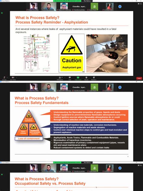 Image result for Process Safety Safety Alert