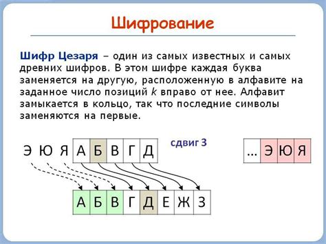 Шифровка расшифровка