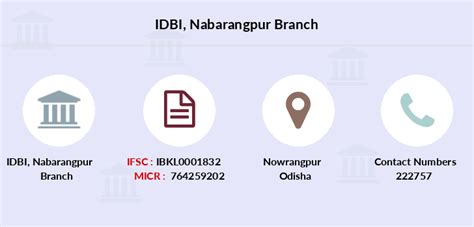 IDBI Nabarangpur IFSC Code IBKL0001832