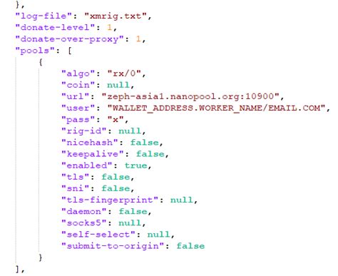 Command Line Xmrig 的图像结果