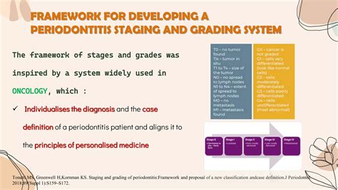 STAGING AND GRADING IN PERIODONTITIS.pptx