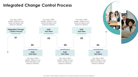 Image result for Integrated Change Control Process