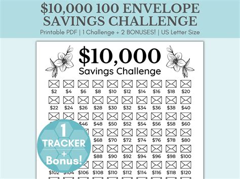 10000 savings challenge printable 10 000 savings challenge 100 envelope ...