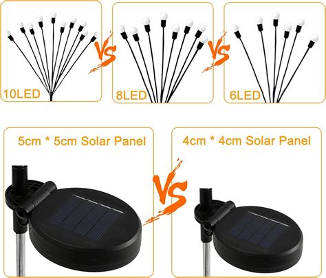 Buy 10 LED Firefly Garden Lights Solar Powered, Starburst Swaying ...