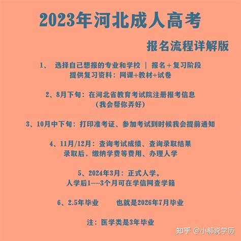 2023年安徽省成人高起专报名条件及报名流程 - 知乎