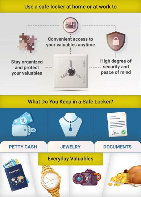 Godrej Privy Safe Locker Price in India - Buy Godrej Privy Safe Locker ...