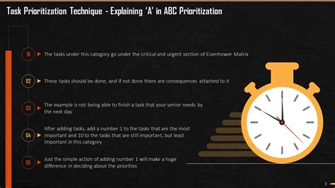 ABC Prioritization Method 的图像结果