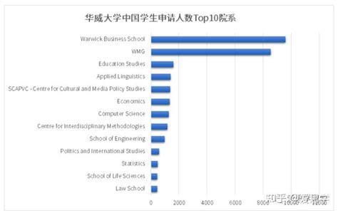 2022各大学录取分数线江苏-最新2022江苏省录取分数线一览表-高考100