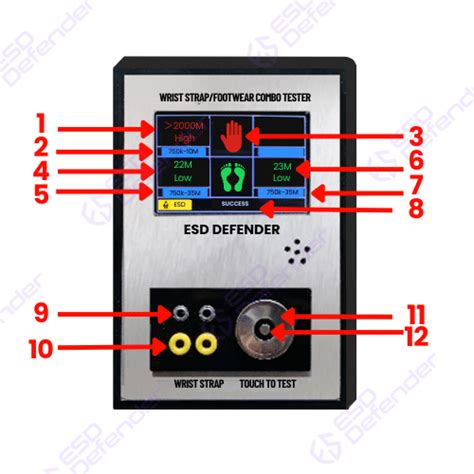 Image result for How to Use ESD Check Machine