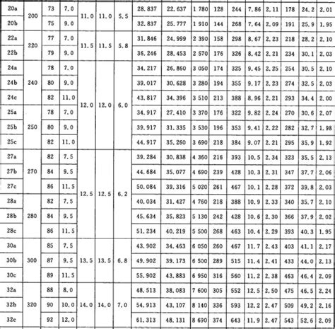 Structural Steel 的图像结果