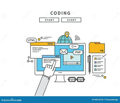 Presentation Du Codage Simple 的图像结果
