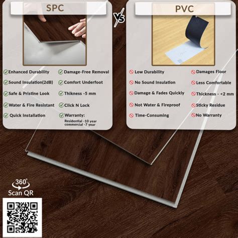 Plantex SPC Tiles for Floors/Interlocking Flooring Tiles- 30 Square ...