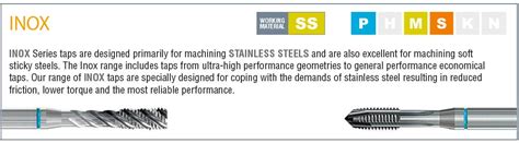 Form Tapping vs Cut Tapping 的图像结果