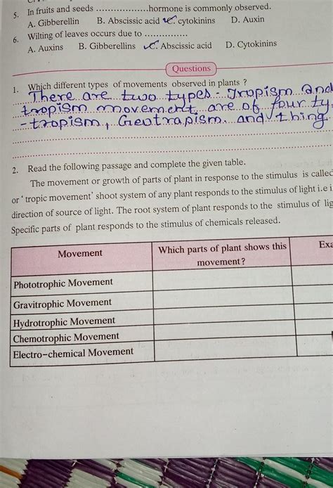 plz give answer fast - Brainly.in