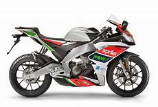 Aprilia Rs4 125 2017 by 2018 Aprilia Rs125 Replica Gp Review Total Motorcycle Aprilia Rs4 125 2017