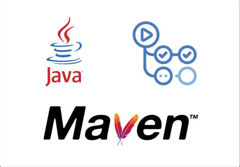 seoul java jdk action github marketplace github PNG